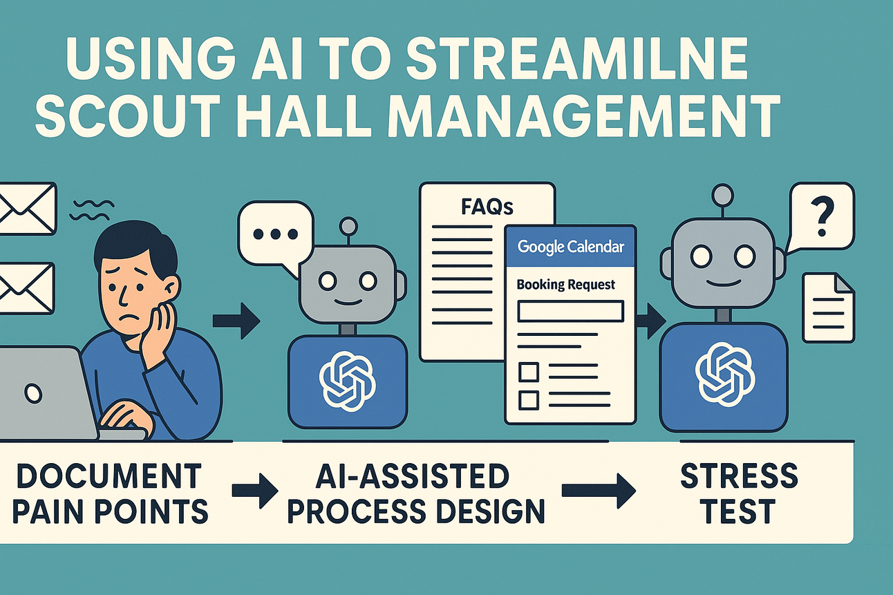 Week 18: Using AI to Streamline Scout Hall Management